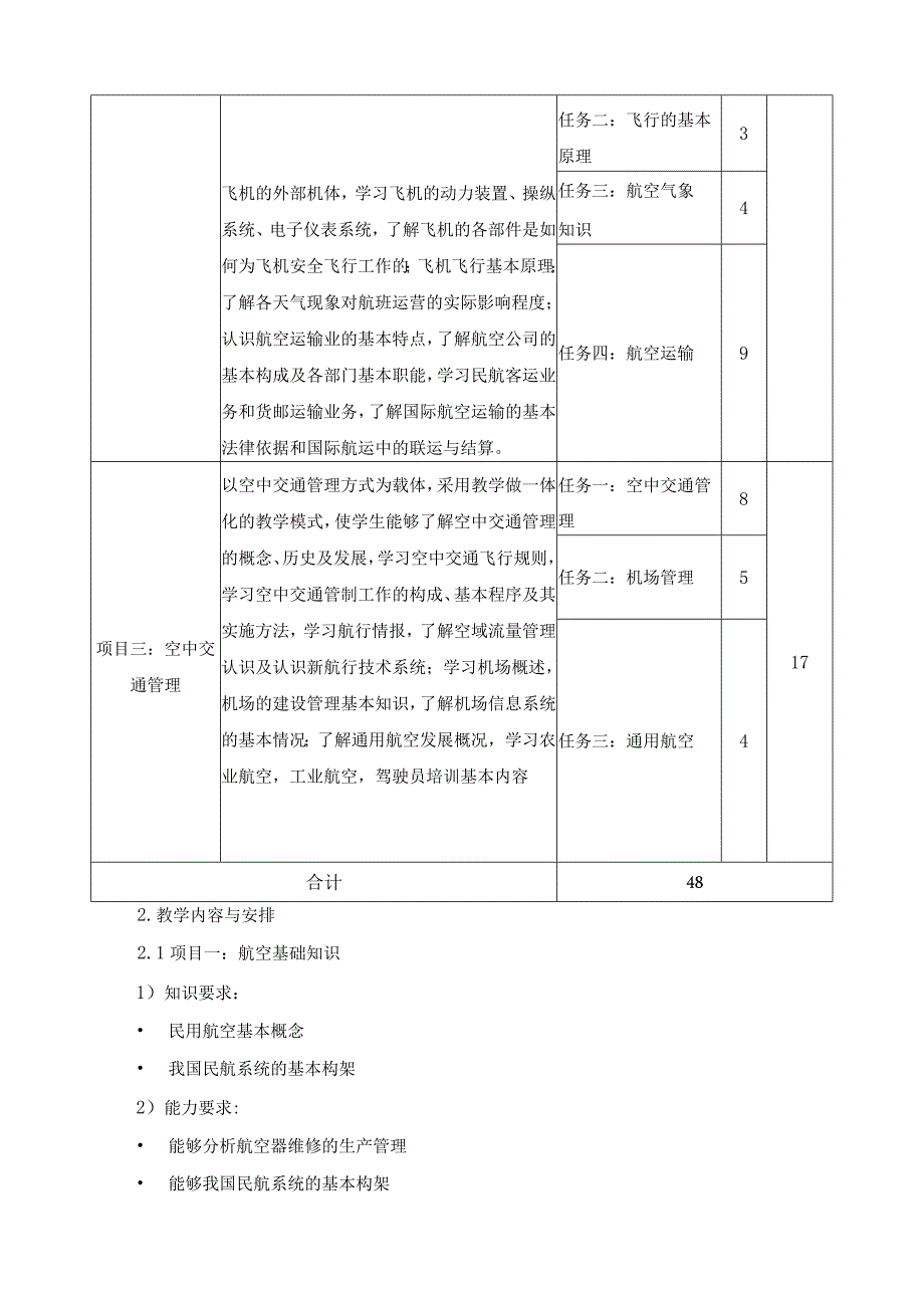 《航空概论》课程标准.docx_第3页