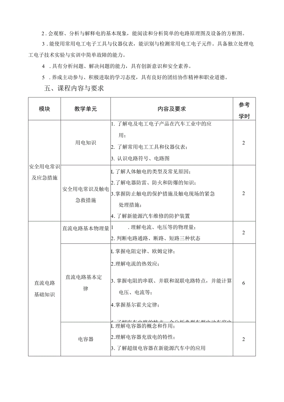 《汽车电工电子》课程标准.docx_第2页