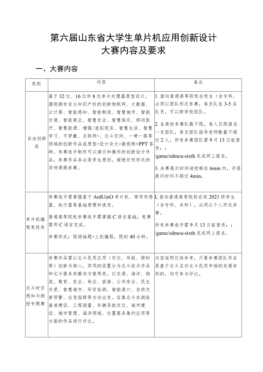 第六届山东省大学生单片机应用创新设计大赛内容及要求.docx_第1页