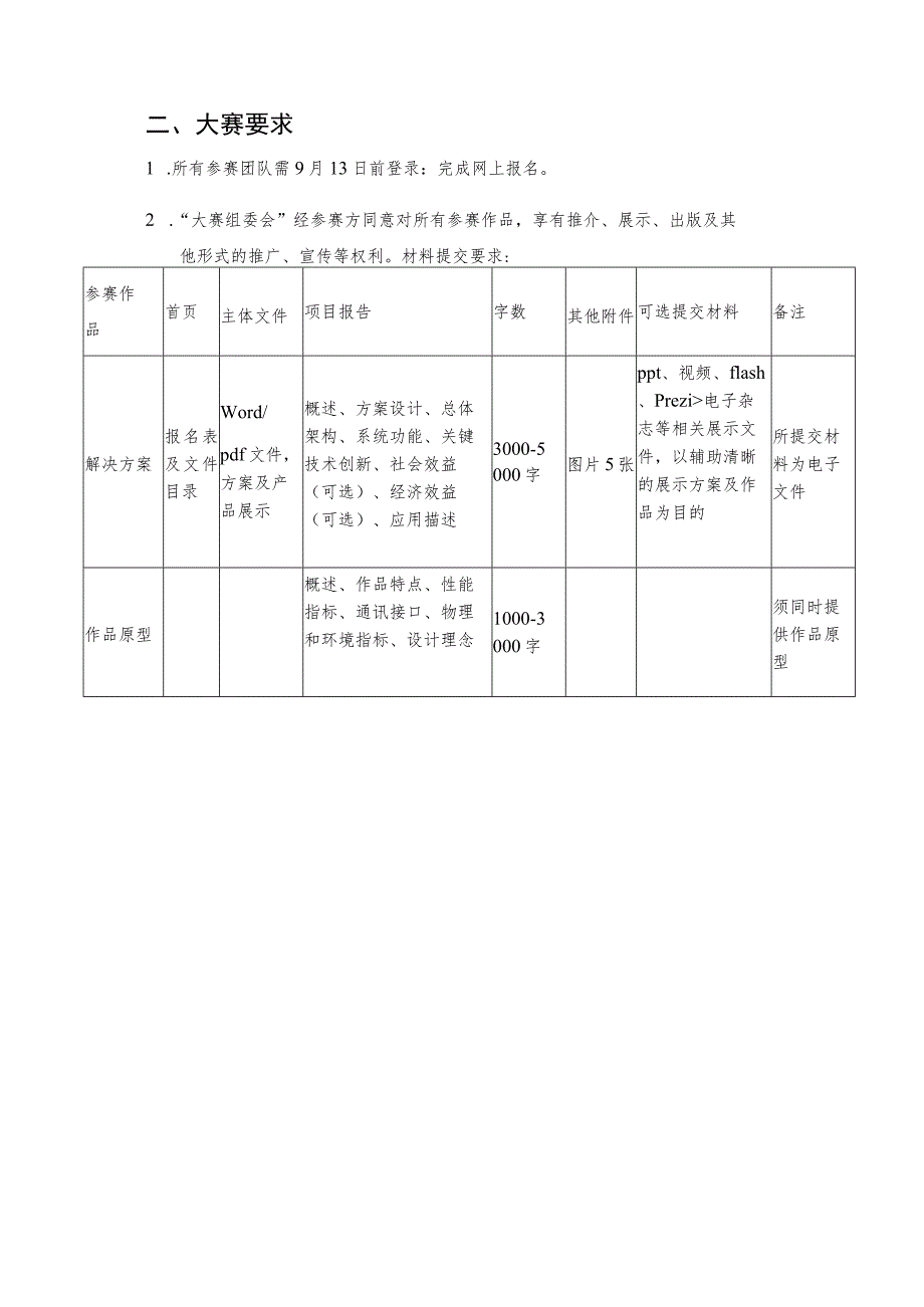 第六届山东省大学生单片机应用创新设计大赛内容及要求.docx_第2页