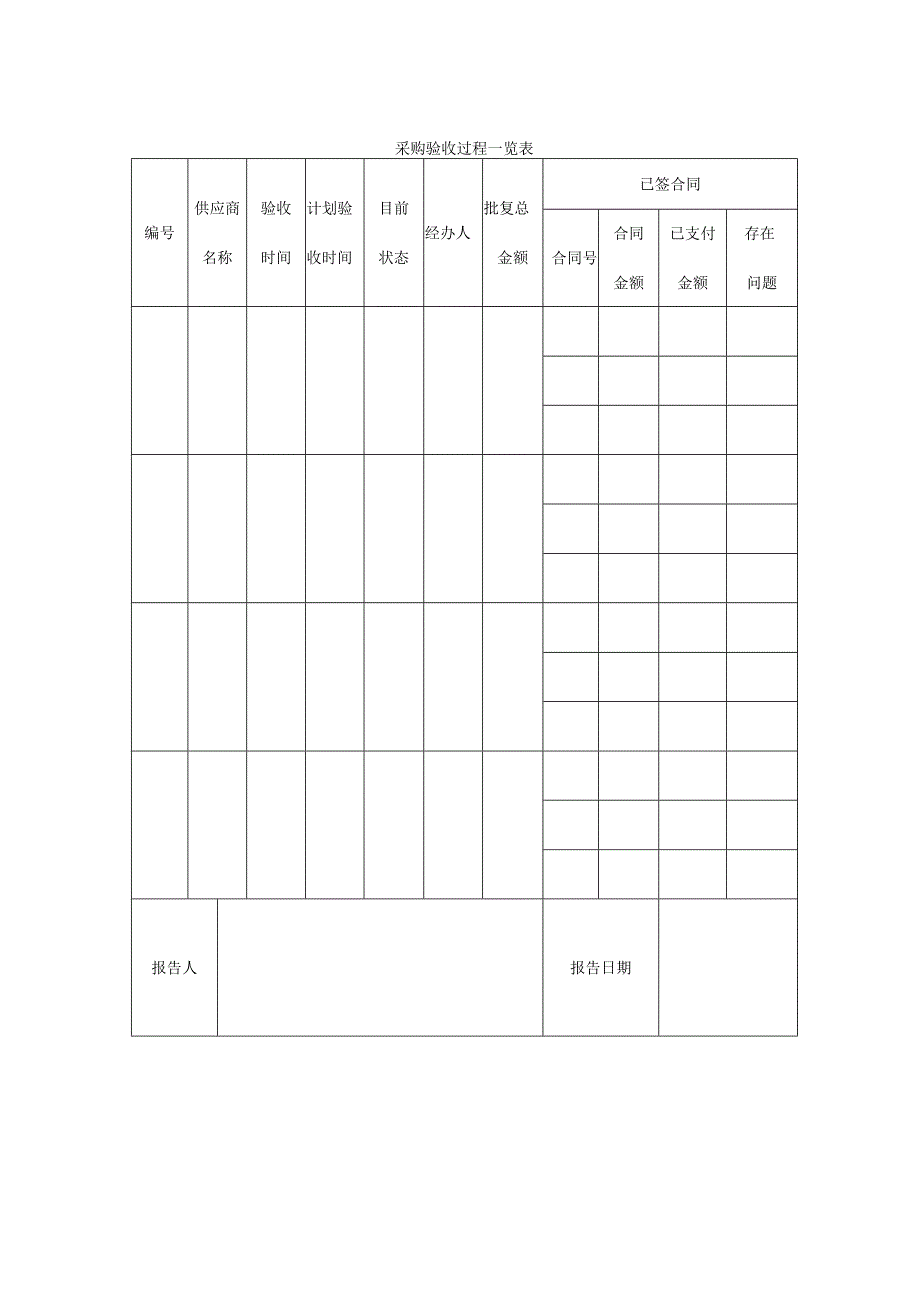 采购验收过程一览表.docx_第1页