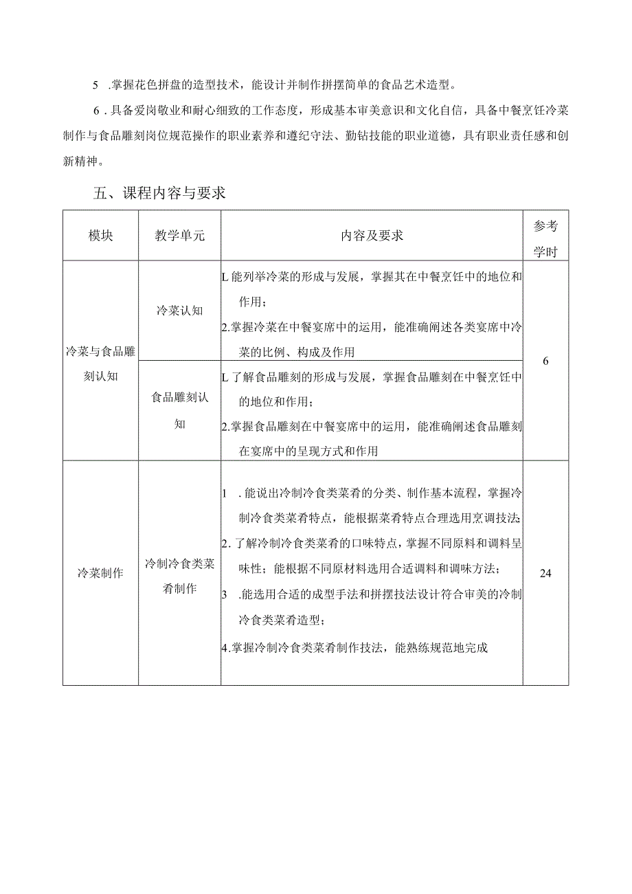 《冷菜制作与食品雕刻》课程标准.docx_第2页