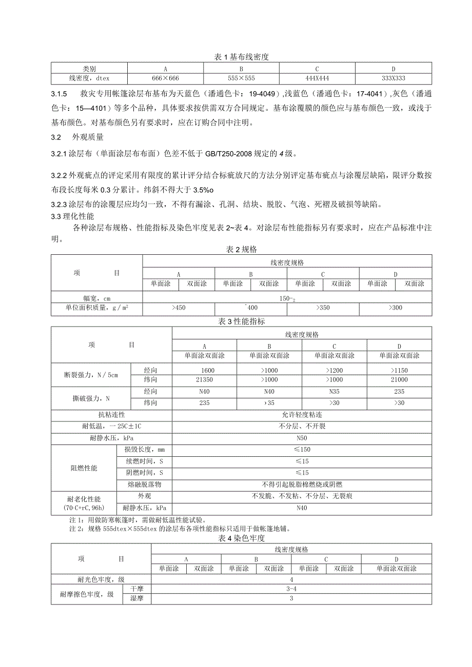 救灾帐篷：帐篷涂层布.docx_第3页