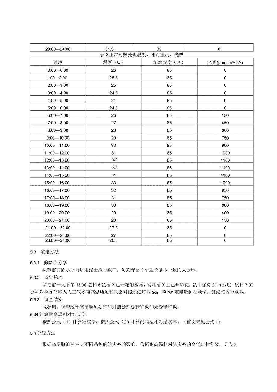 四川籼稻耐高温鉴定技术规程.docx_第3页