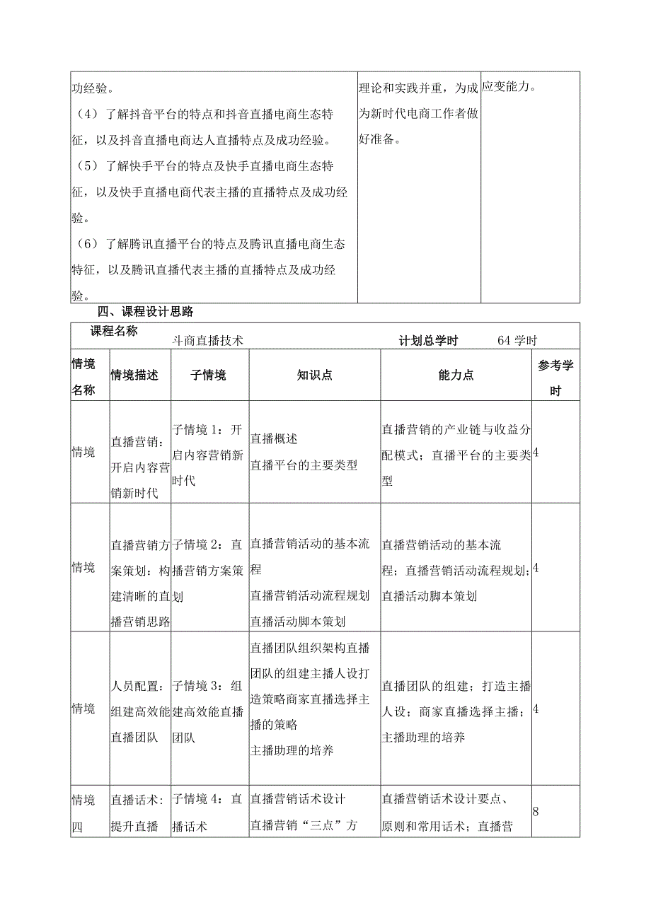 《电商直播技术》课程标准.docx_第3页