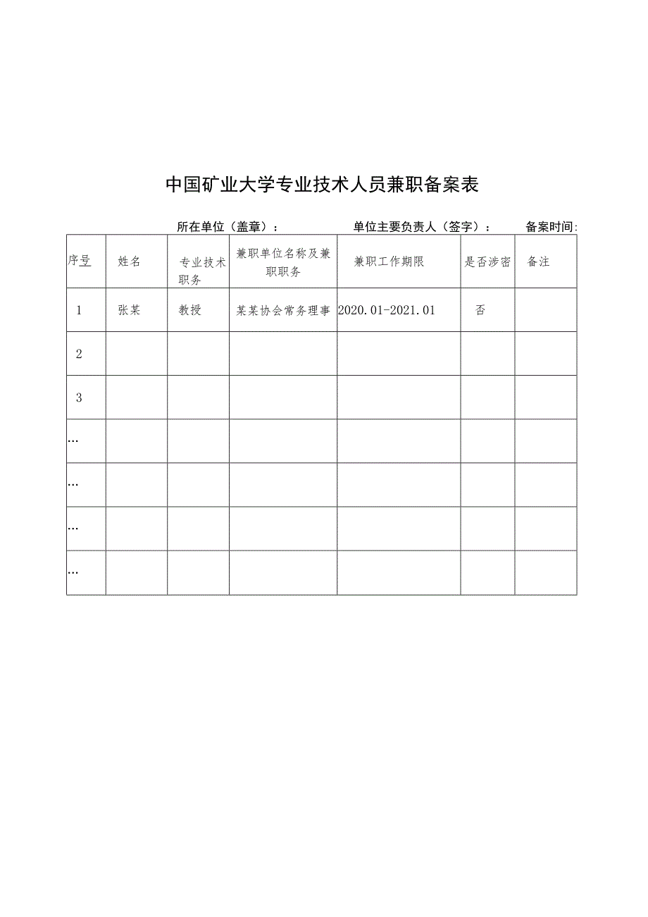 中国矿业大学专业技术人员校外兼职和离岗创业备案、审批表.docx_第2页