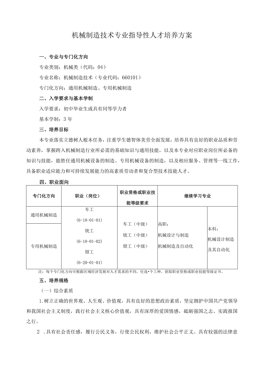 机械制造技术专业指导性人才培养方案.docx_第1页