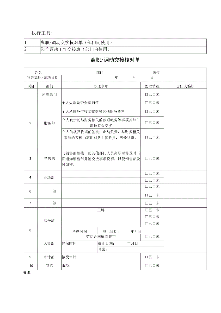 员工离职与交接流程.docx_第2页