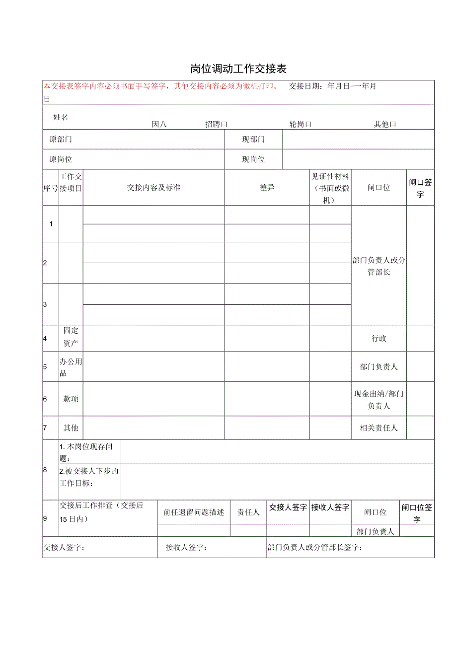 员工离职与交接流程.docx_第3页