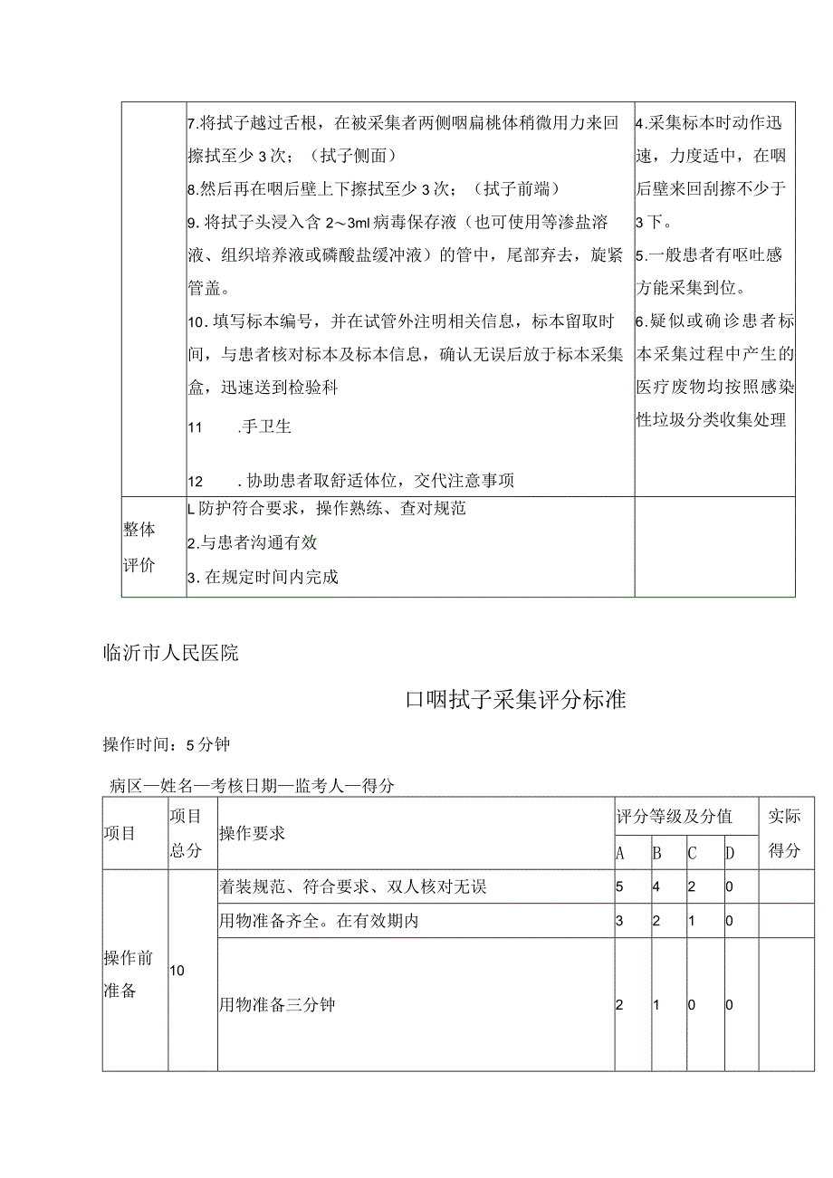 口咽拭子标本采集操作规程及评分.docx_第2页