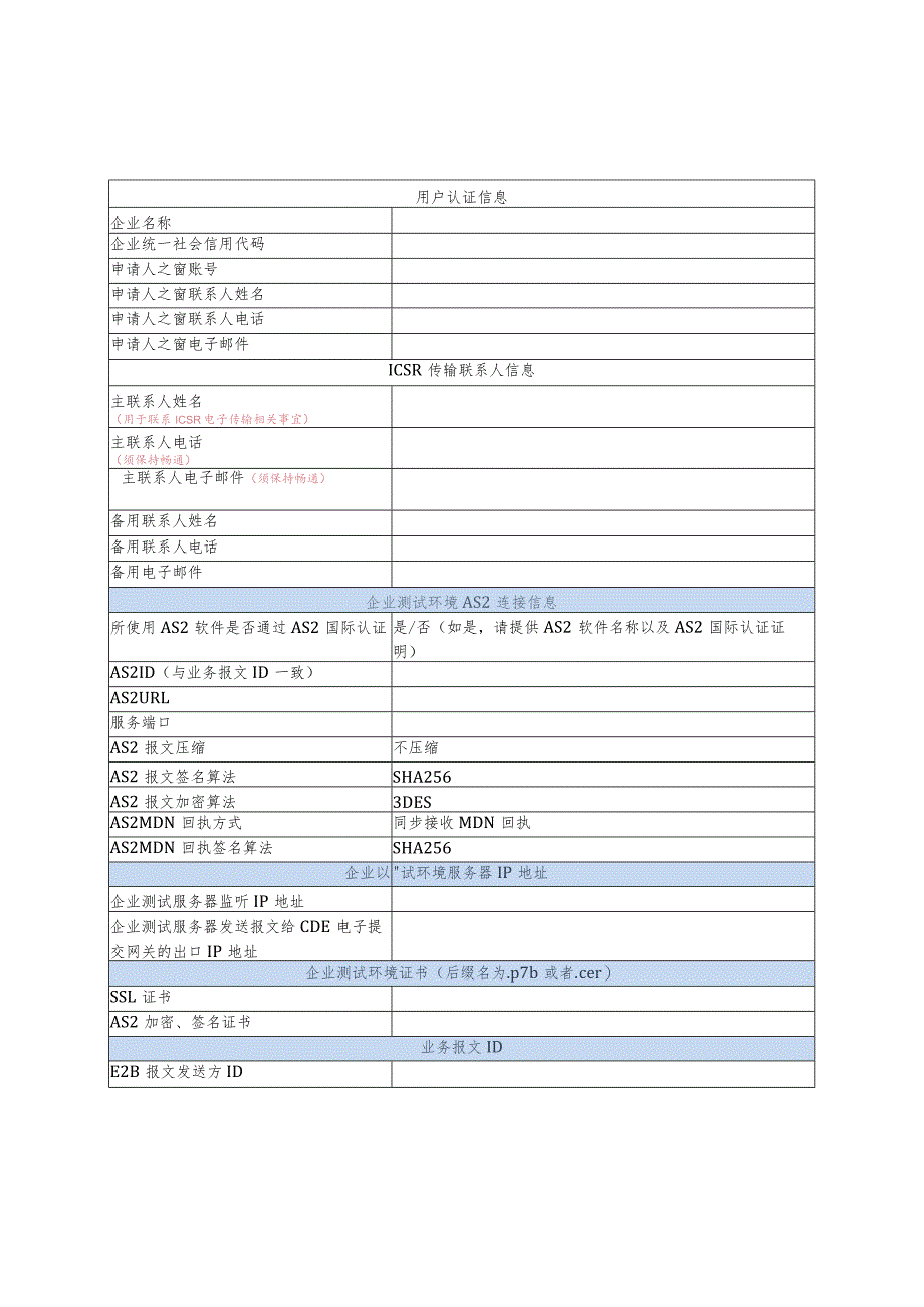 药品审评中心临床试验期间药物警戒系统Gateway方式提交步骤及申请表.docx_第3页