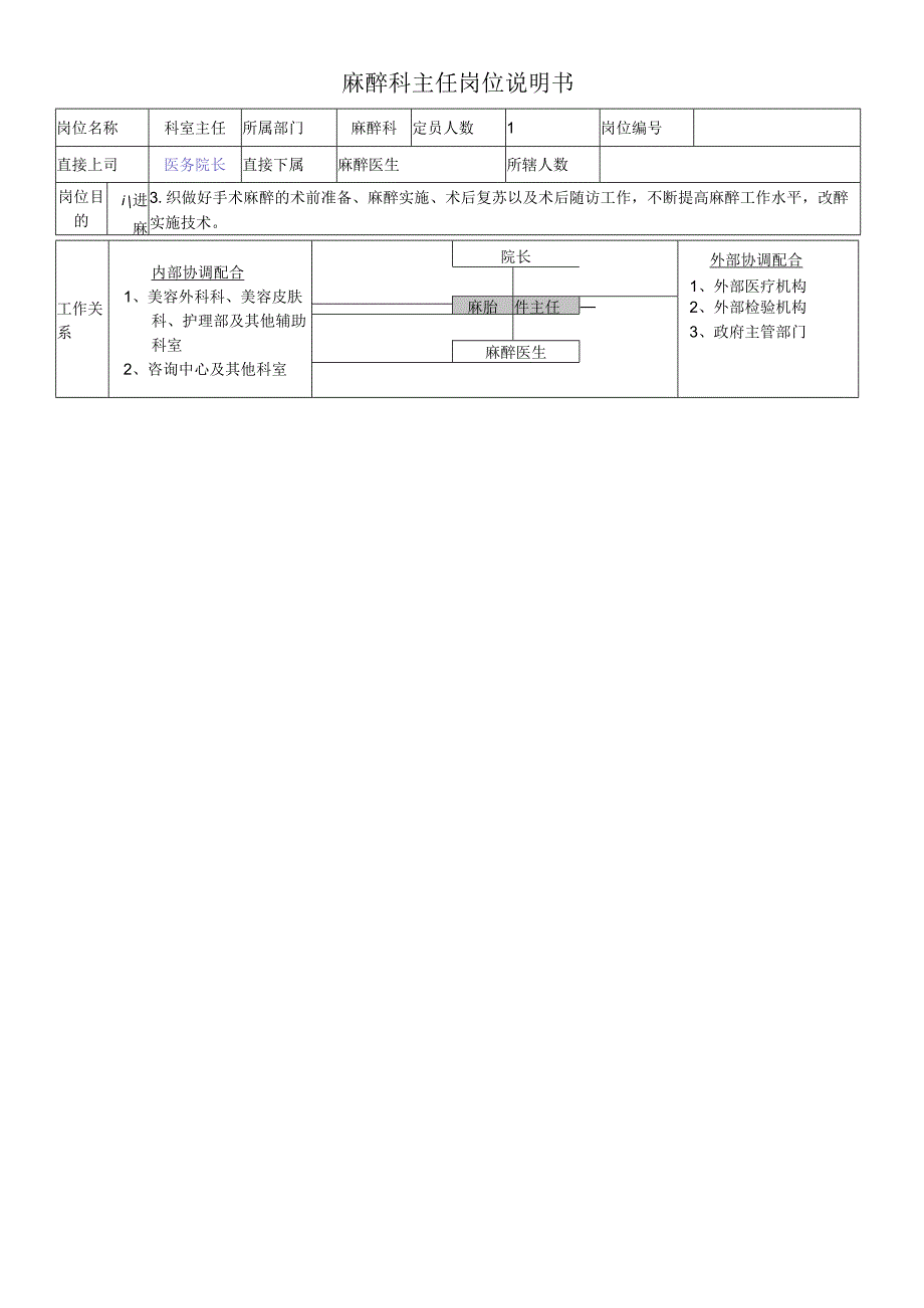 医院麻醉科主任岗位说明书.docx_第1页