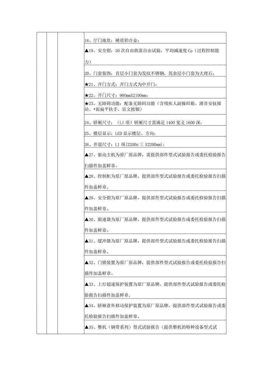 第三章磋商项目技术要求.docx_第3页