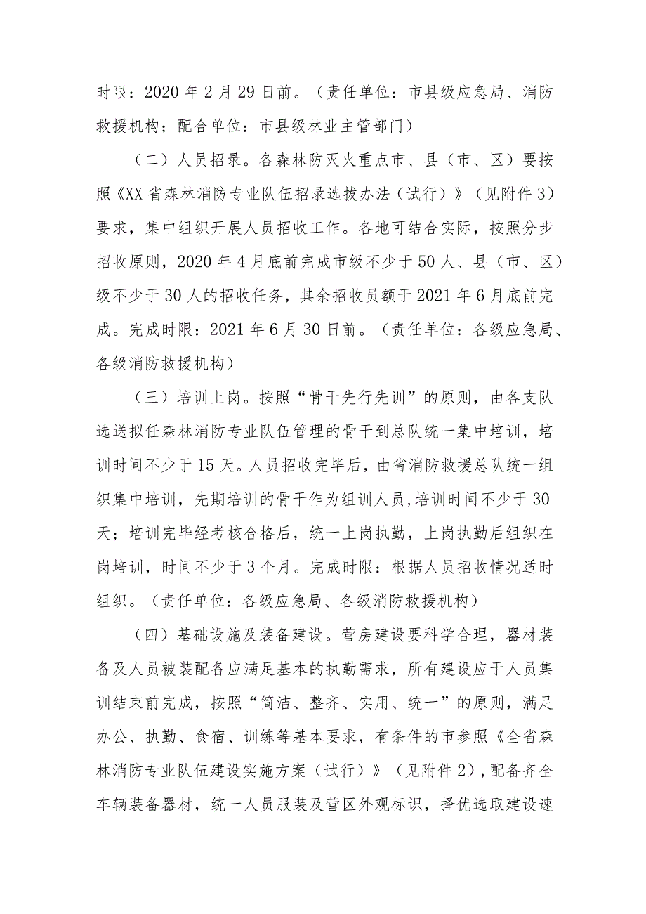 全省森林消防专业队伍建设实施方案.docx_第2页