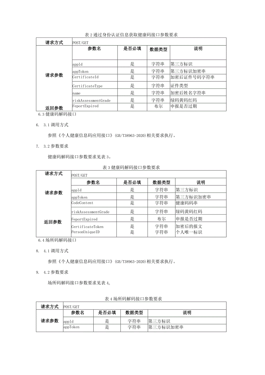 天府健康通 第三方应用接入规范.docx_第3页