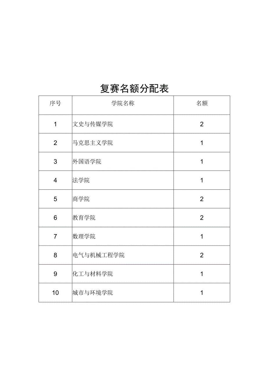 评分参考标准.docx_第3页