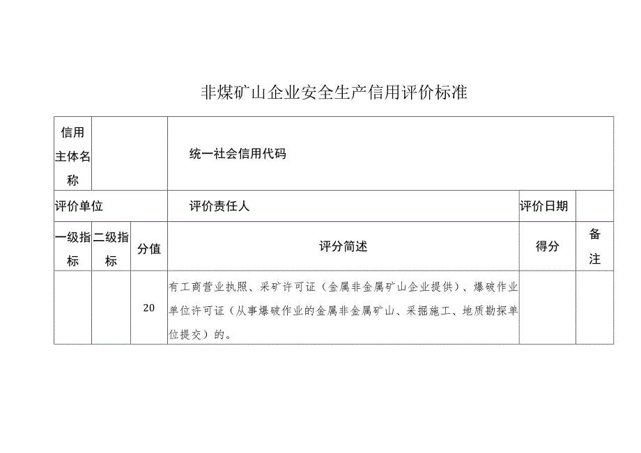 非煤矿山企业安全生产信用评价标准.docx_第1页