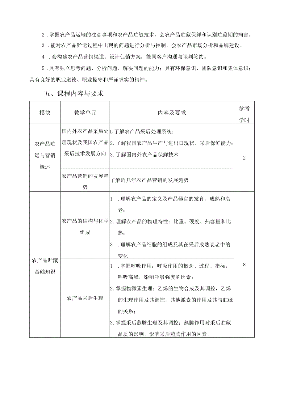 《农产品贮运与营销》课程标准.docx_第2页