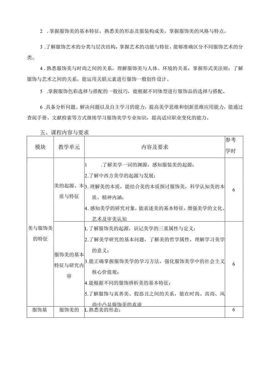 《服饰美学》课程标准.docx_第2页