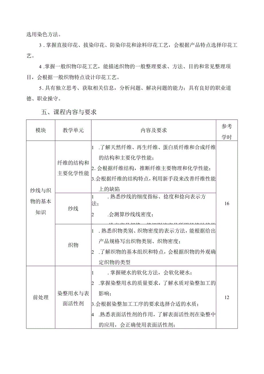 《染整技术》课程标准.docx_第2页