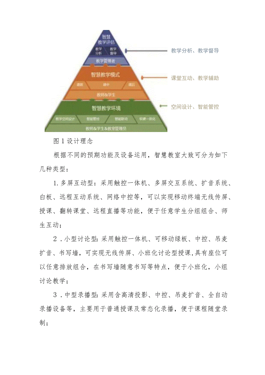 高校智慧教室建设方案案例分享.docx_第2页