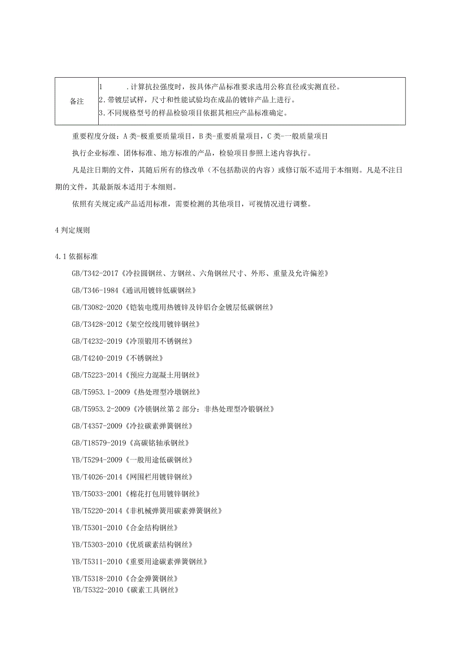 2023年钢丝产品质量监督抽查实施细则.docx_第3页