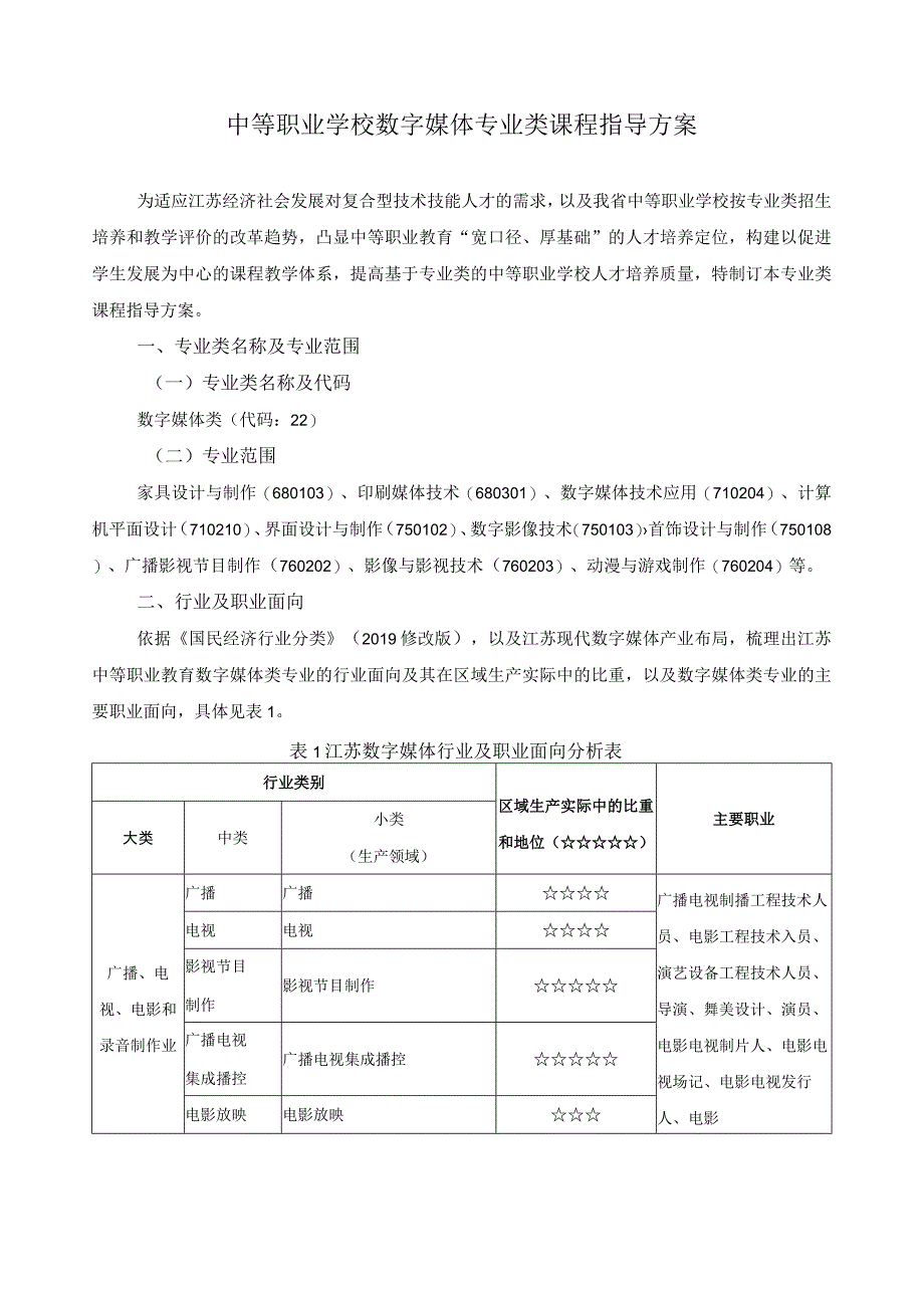 数字媒体专业类课程指导方案.docx_第1页