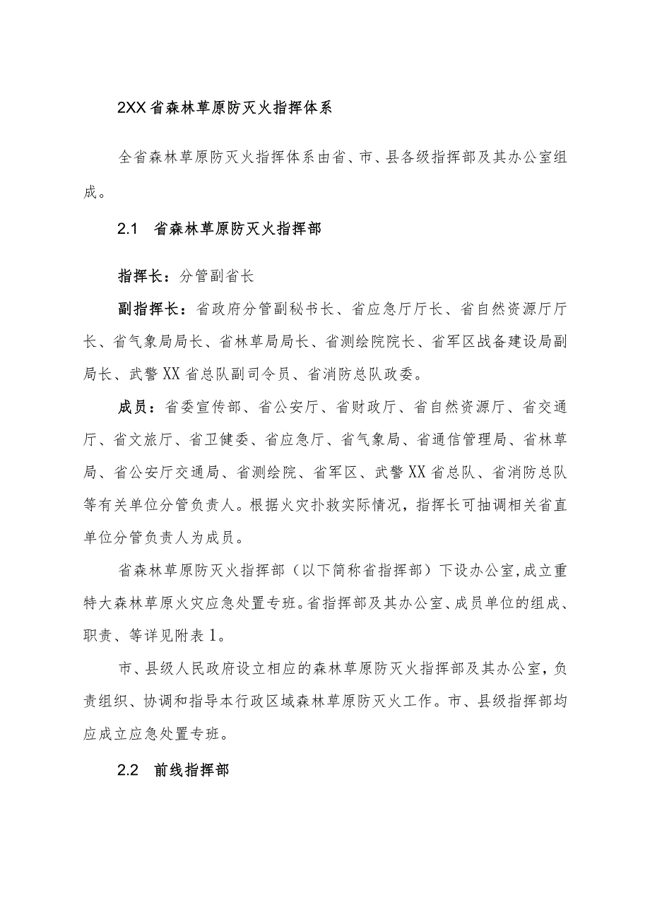 森林草原火灾应急预案（省级专项应急预案模板）.docx_第2页