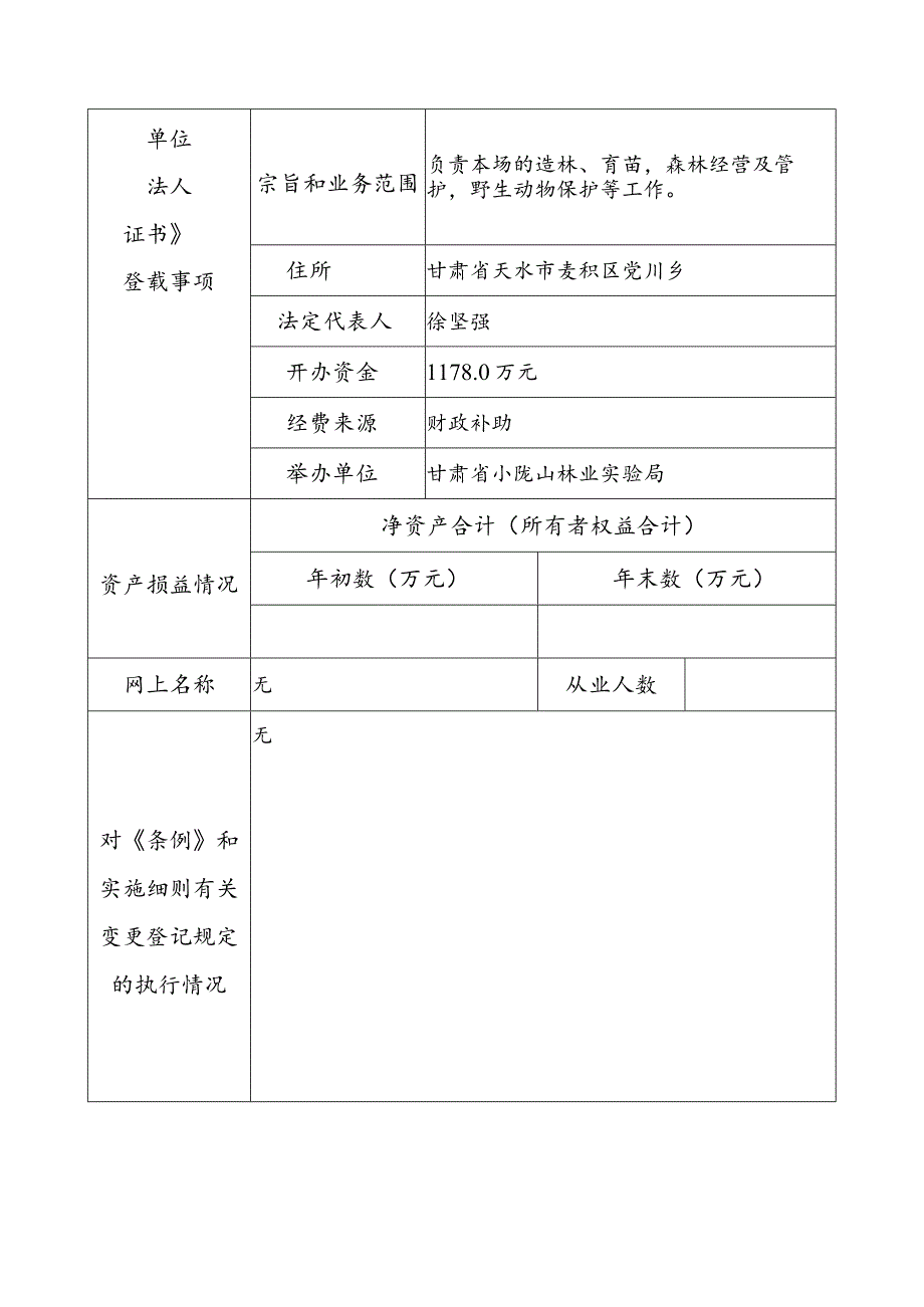 事业单位法人年度报告书.docx_第2页