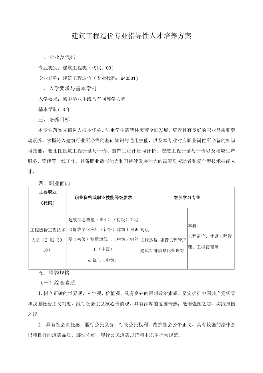 建筑工程造价专业指导性人才培养方案.docx_第1页