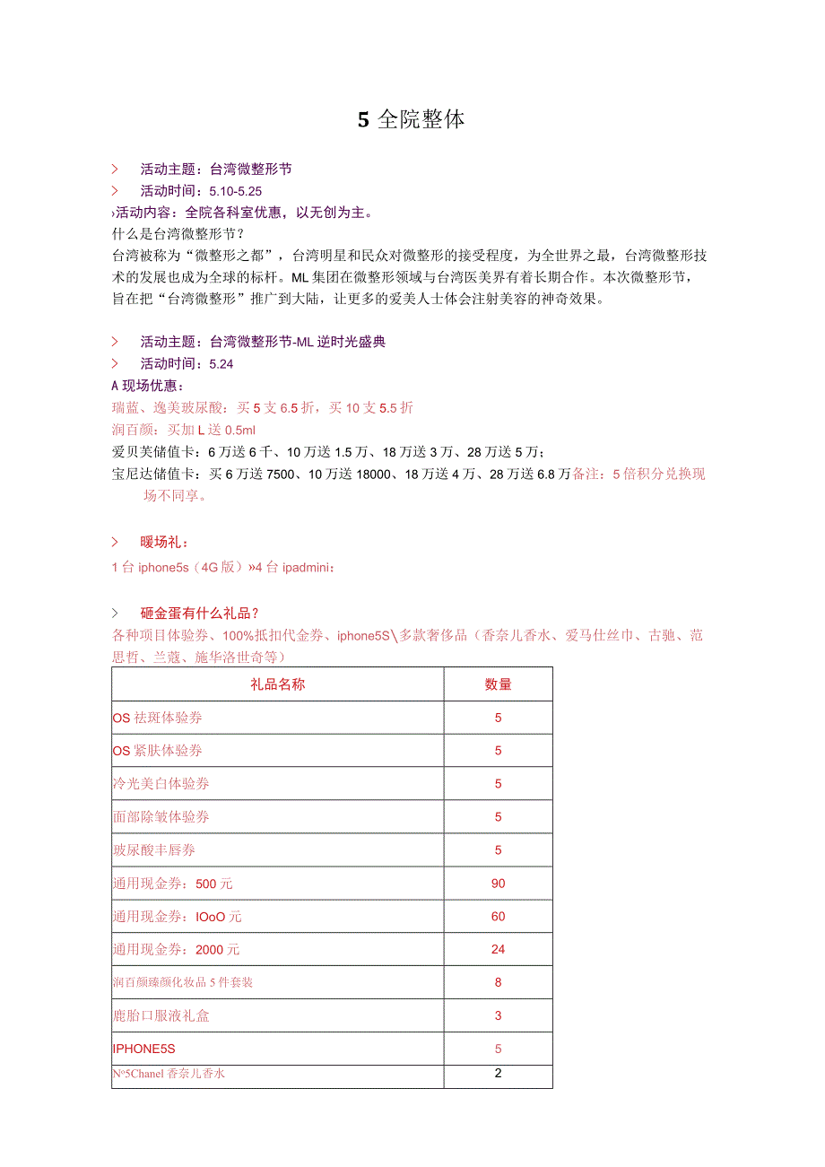 医美整形5月营销活动政策方案.docx_第1页