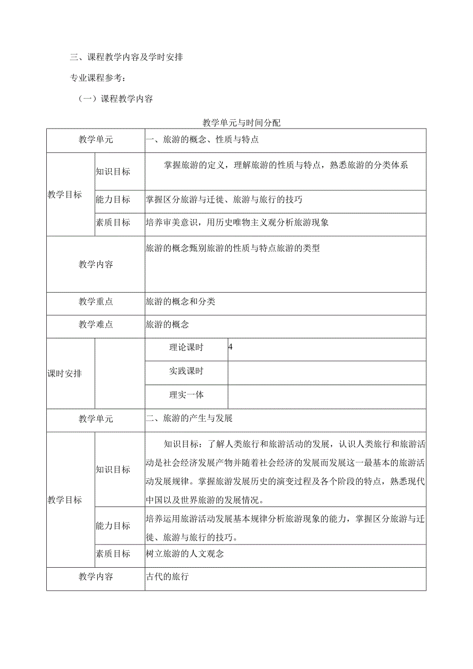 《旅游学概论》课程标准.docx_第3页