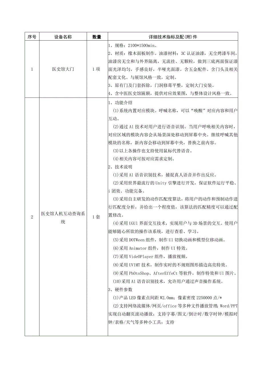 详细技术指标及配.docx_第1页