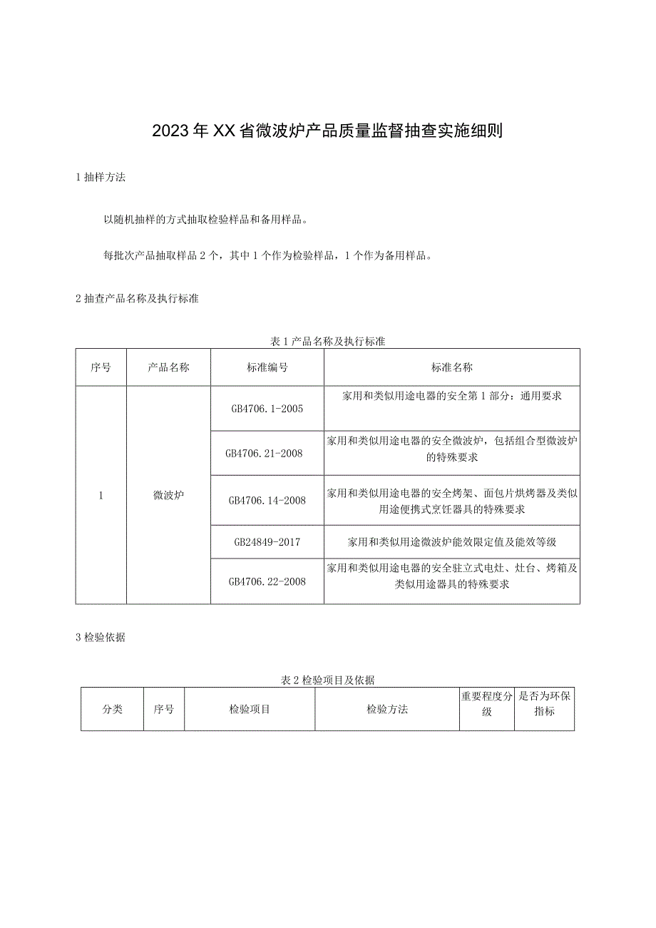 2023年微波炉产品质量监督抽查实施细则.docx_第1页