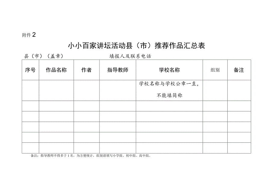 小小百家讲坛活动县（市）推荐作品汇总表.docx_第1页