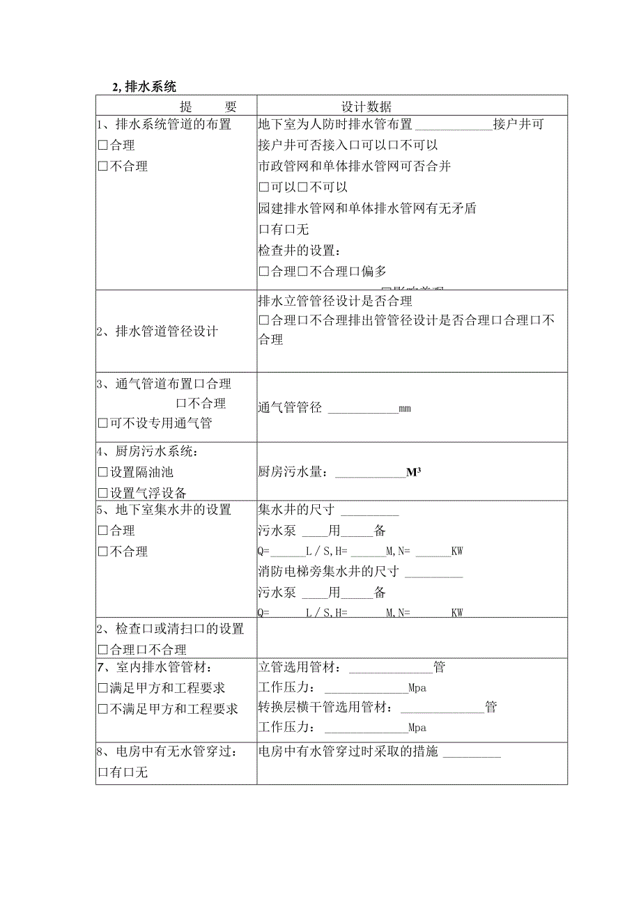 房地产公司给排水专业施工图设计审查纲要.docx_第3页