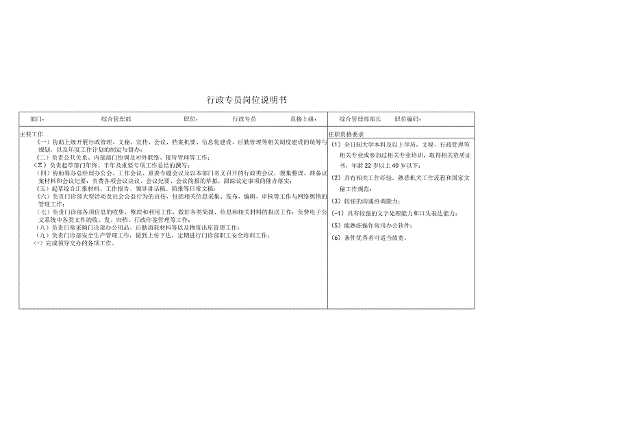 综合管理部部长岗位说明书.docx_第2页