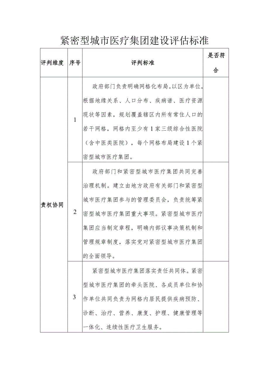 紧密型城市医疗集团建设评估标准.docx_第1页