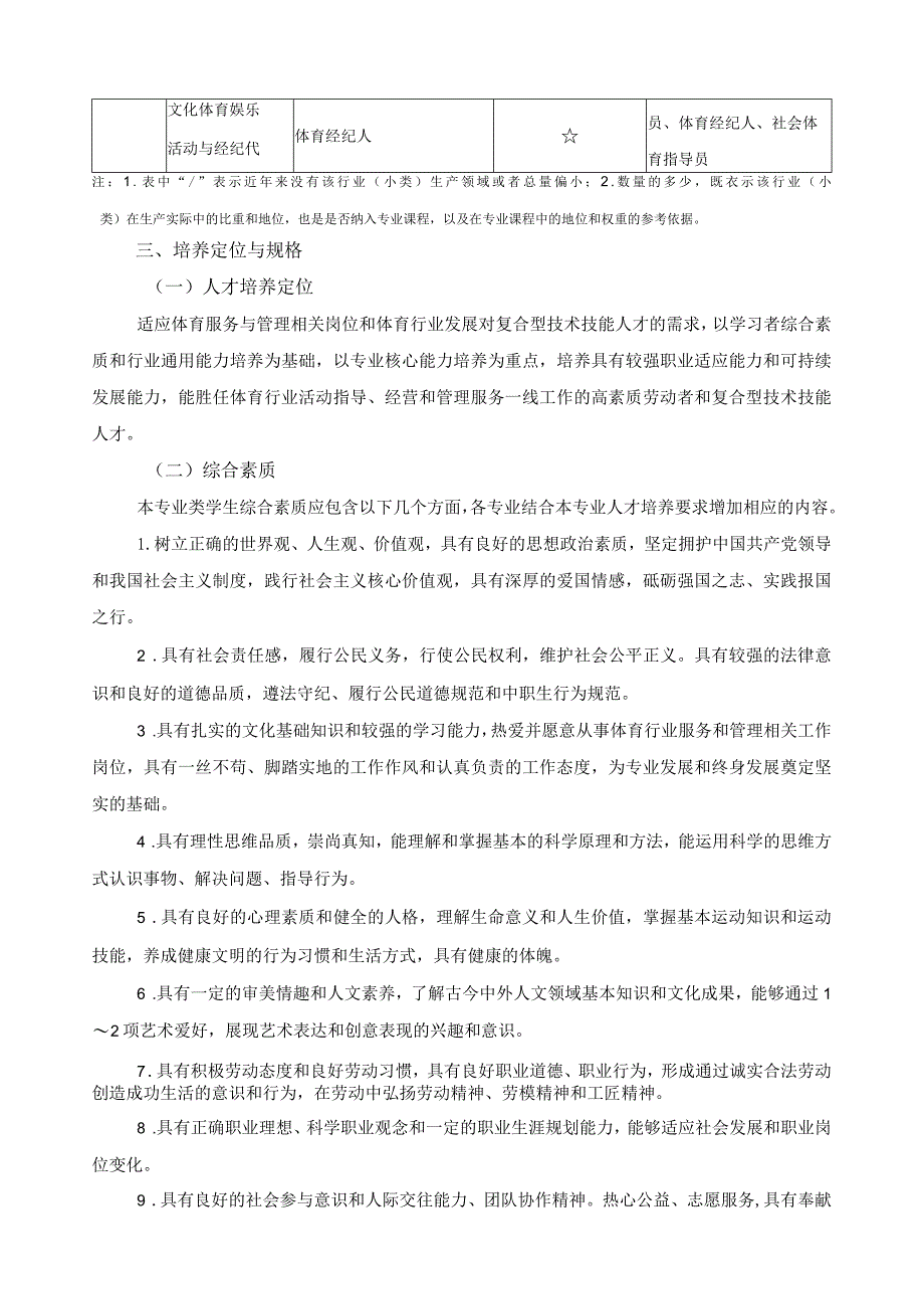 运动与休闲专业类课程指导方案.docx_第2页