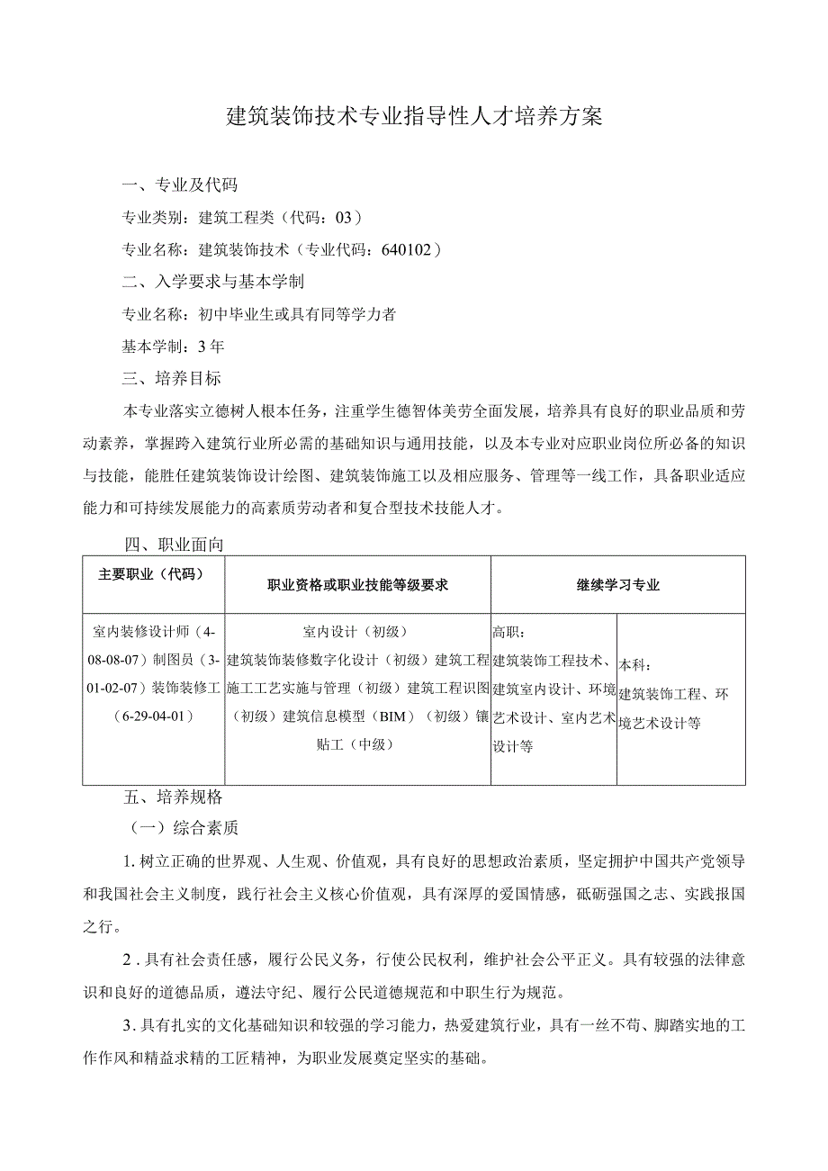 建筑装饰技术专业指导性人才培养方案.docx_第1页