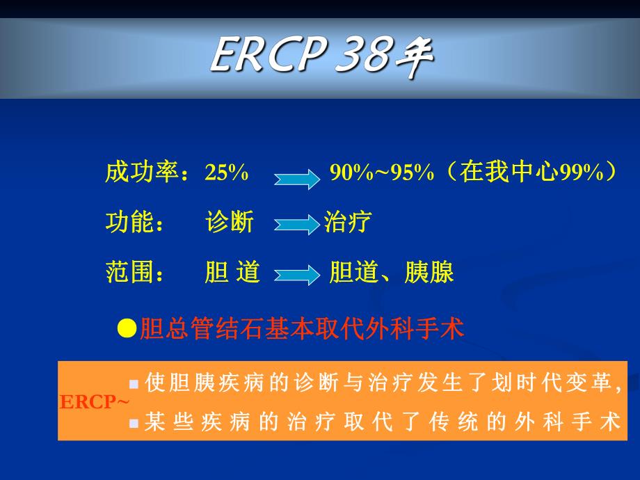 ERCP中的操作技巧.ppt.ppt_第2页