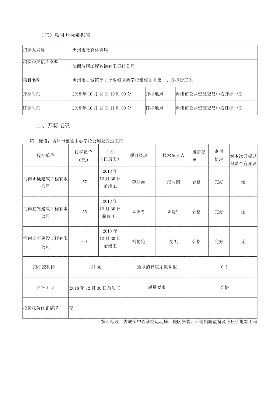 禹州市古城镇等八个乡镇9所学校建设项目.docx_第2页