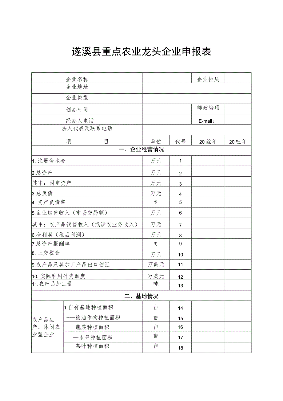 遂溪县重点农业龙头企业.docx_第2页