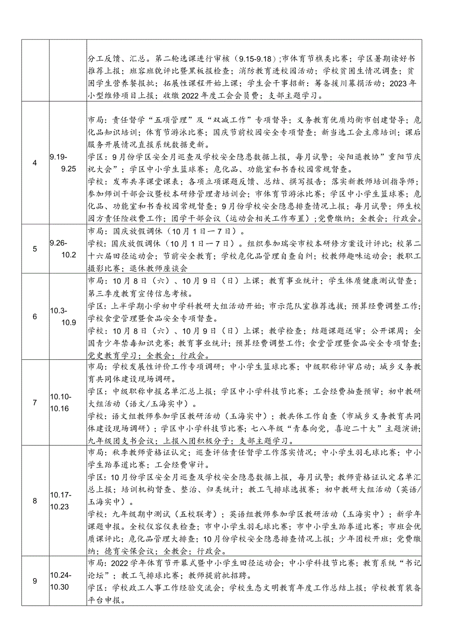 瑞安市滨江中学2022学年第一学期行事历.docx_第2页