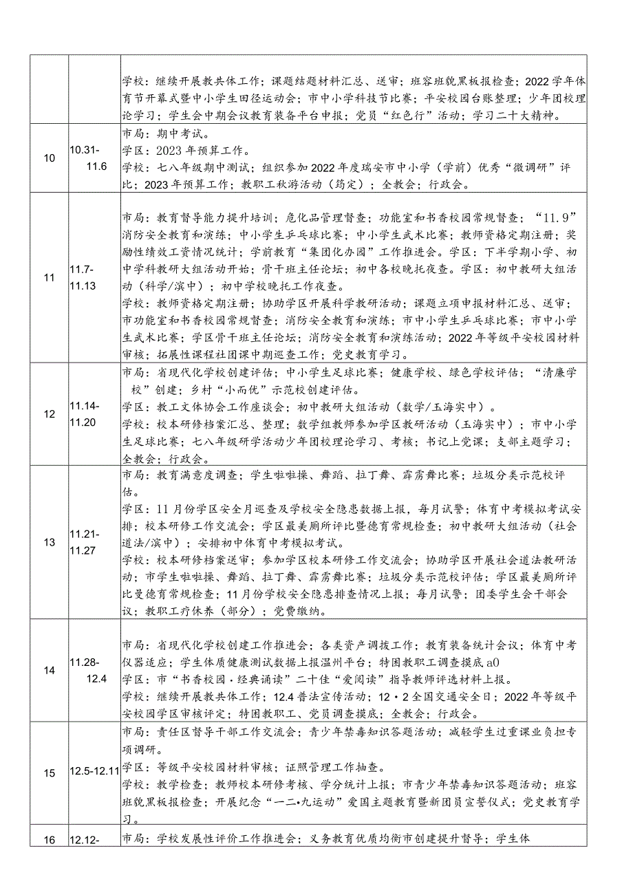 瑞安市滨江中学2022学年第一学期行事历.docx_第3页