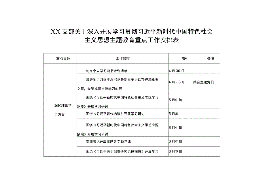 支部主题教育重点工作安排表 .docx_第1页