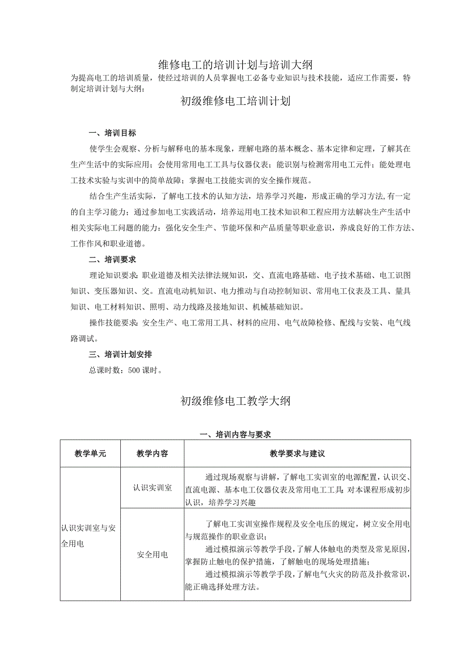 电工培训计划及大纲(初、中级).docx_第1页