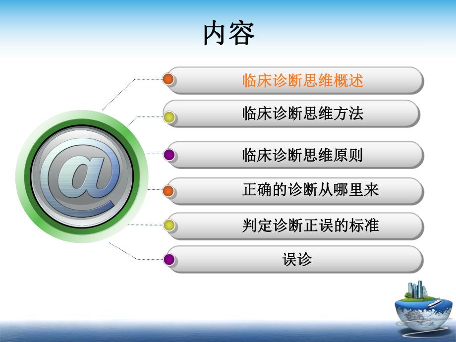 临床诊断思维..ppt_第2页