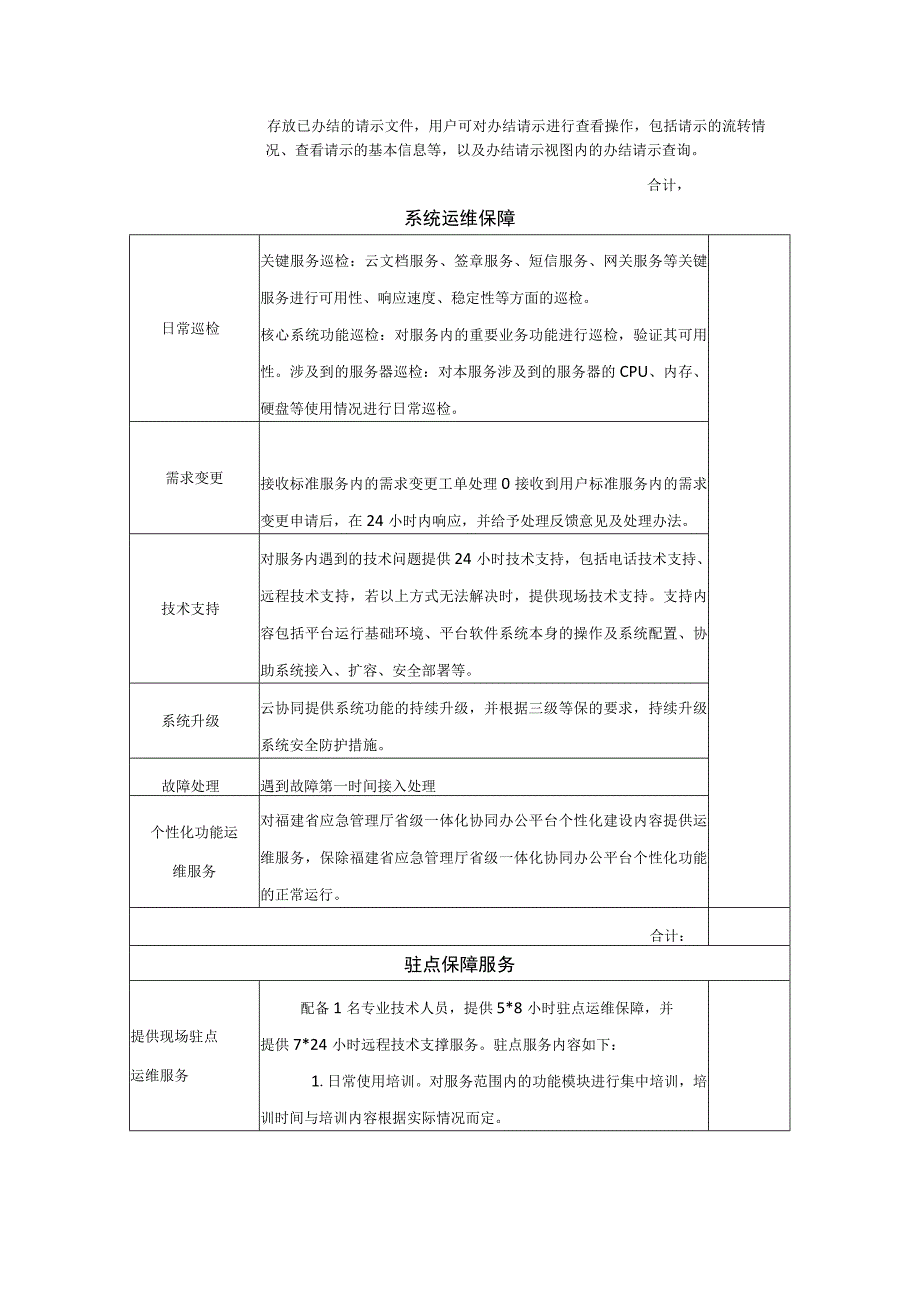 福建省应急管理厅一体化协同办公平台功能开发及运维服务项目询价表.docx_第2页