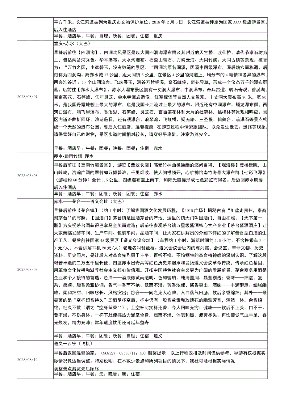 青海康泰国旅团队散客确认书.docx_第2页